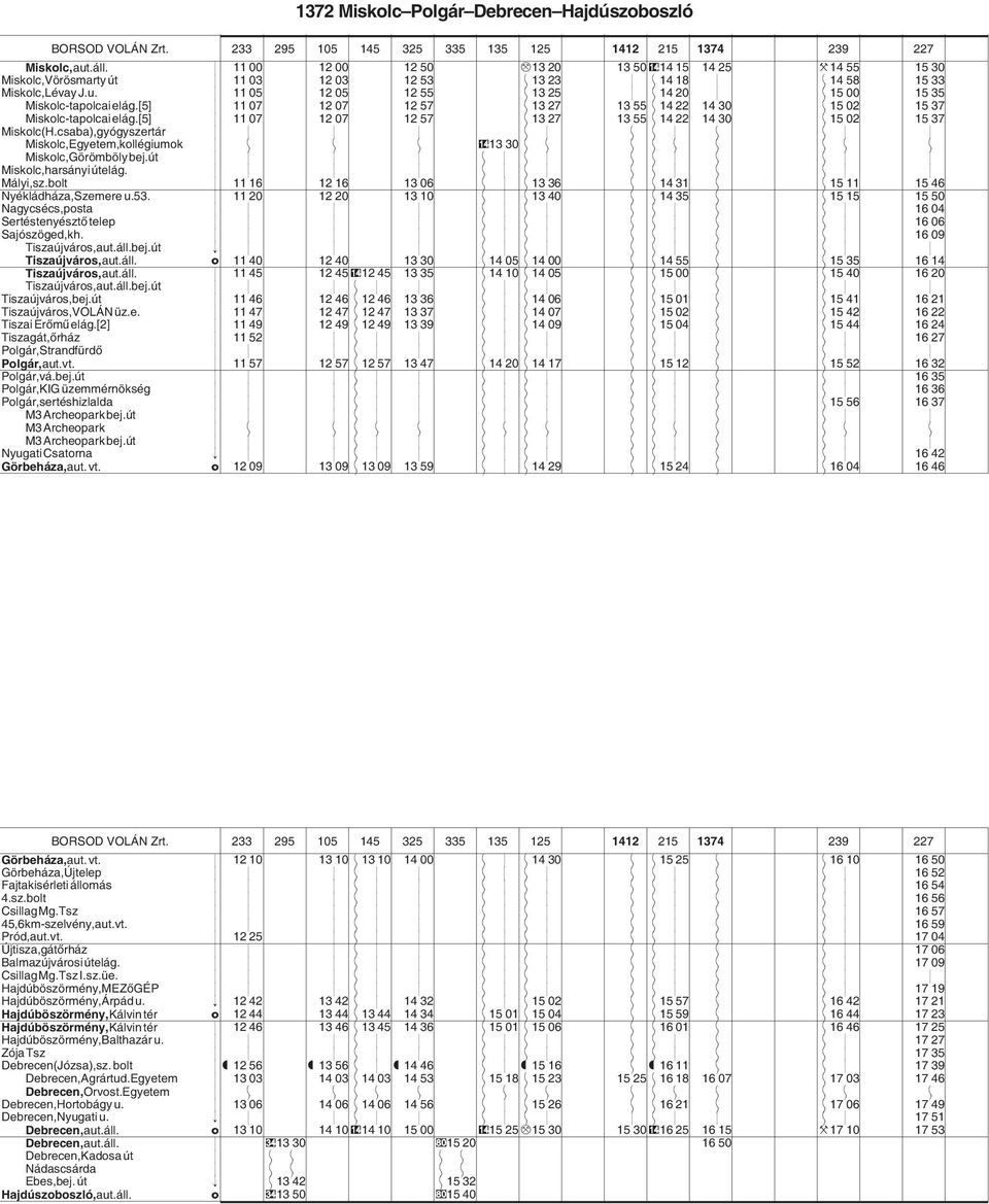 k 11 05 12 05 12 55 $ 13 25 k $ 14 20 k $ 15 00 15 35 Miskolc-tapolcaielág.[5] k 11 07 12 07 12 57 $ 13 27 13 55 $ 14 22 14 30 $ 15 02 15 37 Miskolc-tapolcaielág.