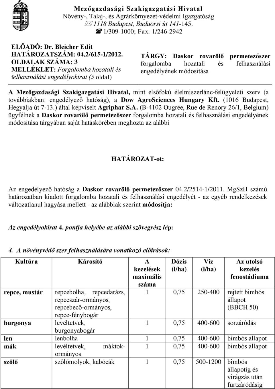 OLDALAK SZÁMA: 3 MELLÉKLET: Forgalomba hozatali és felhasználási engedélyokirat (5 oldal) TÁRGY: Daskor rovarölő permetezőszer forgalomba hozatali és felhasználási engedélyének módosítása A