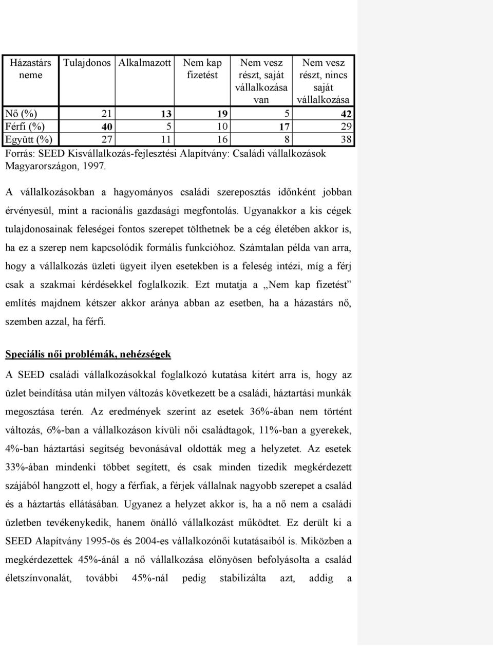 A vállalkozásokban a hagyományos családi szereposztás időnként jobban érvényesül, mint a racionális gazdasági megfontolás.