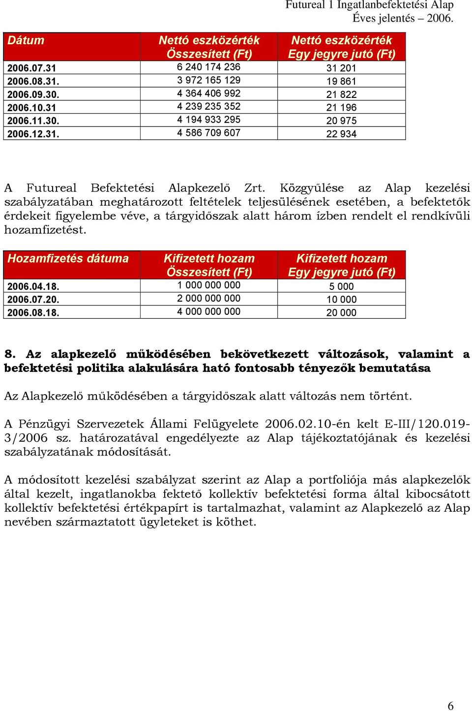 Közgyűlése az Alap kezelési szabályzatában meghatározott feltételek teljesülésének esetében, a befektetők érdekeit figyelembe véve, a tárgyidőszak alatt három ízben rendelt el rendkívüli