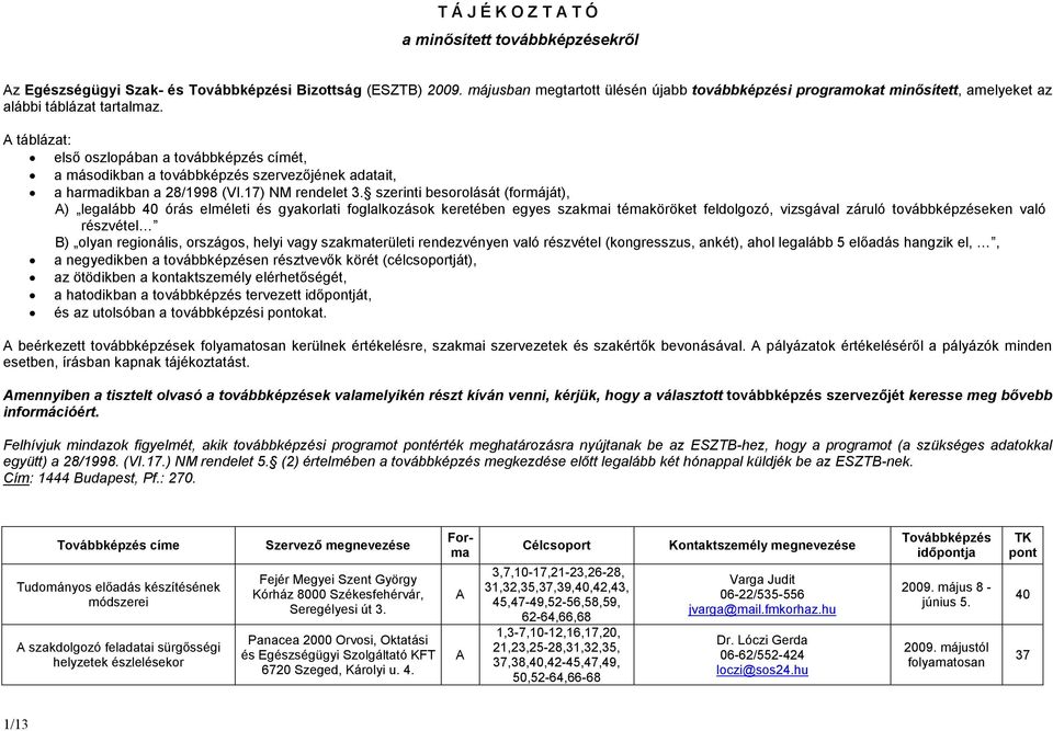 szerinti besorolását (formáját), ) legalább órás elméleti és gyakorlati foglalkozások keretében egyes szakmai témaköröket feldolgozó, vizsgával záruló továbbképzéseken való részvétel ) olyan