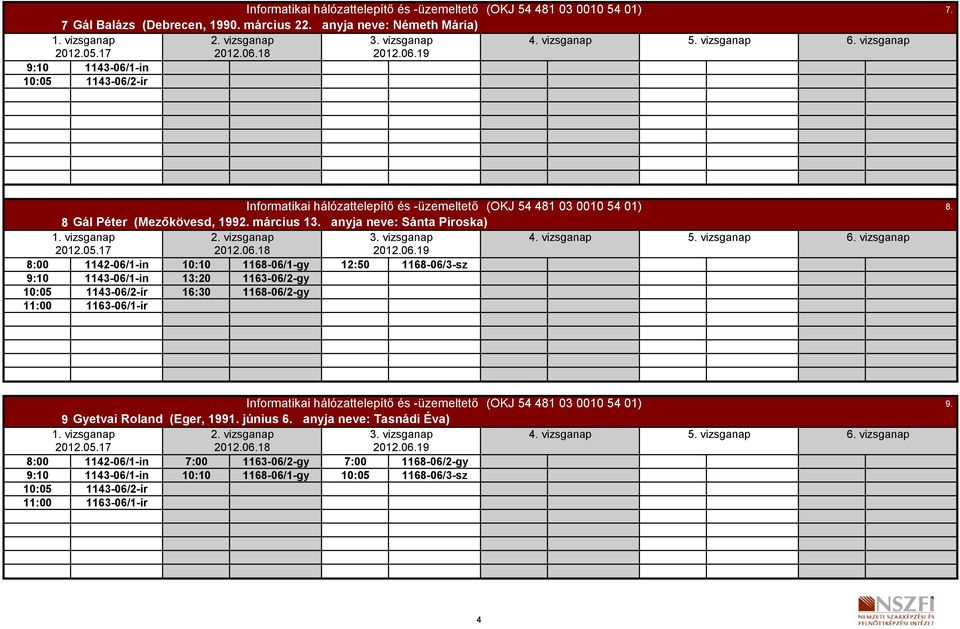 vizsganap 8:00 1142-06/1-in 10:10 1168-06/1-gy 12:50 1168-06/3-sz 9:10 1143-06/1-in 13:20 1163-06/2-gy 16:30 1168-06/2-gy 5. vizsganap 6. vizsganap 8.