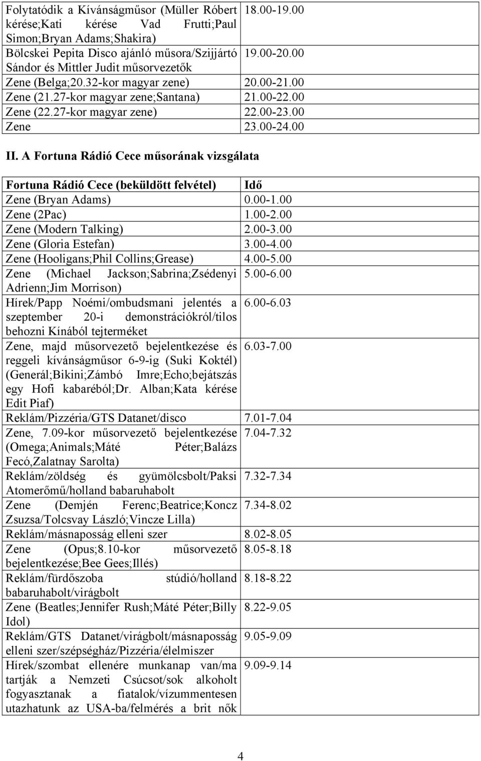 A Fortuna Rádió Cece műsorának vizsgálata Fortuna Rádió Cece (beküldött felvétel) Idő Zene (Bryan Adams) 0.00-1.00 Zene (2Pac) 1.00-2.00 Zene (Modern Talking) 2.00-3.00 Zene (Gloria Estefan) 3.00-4.