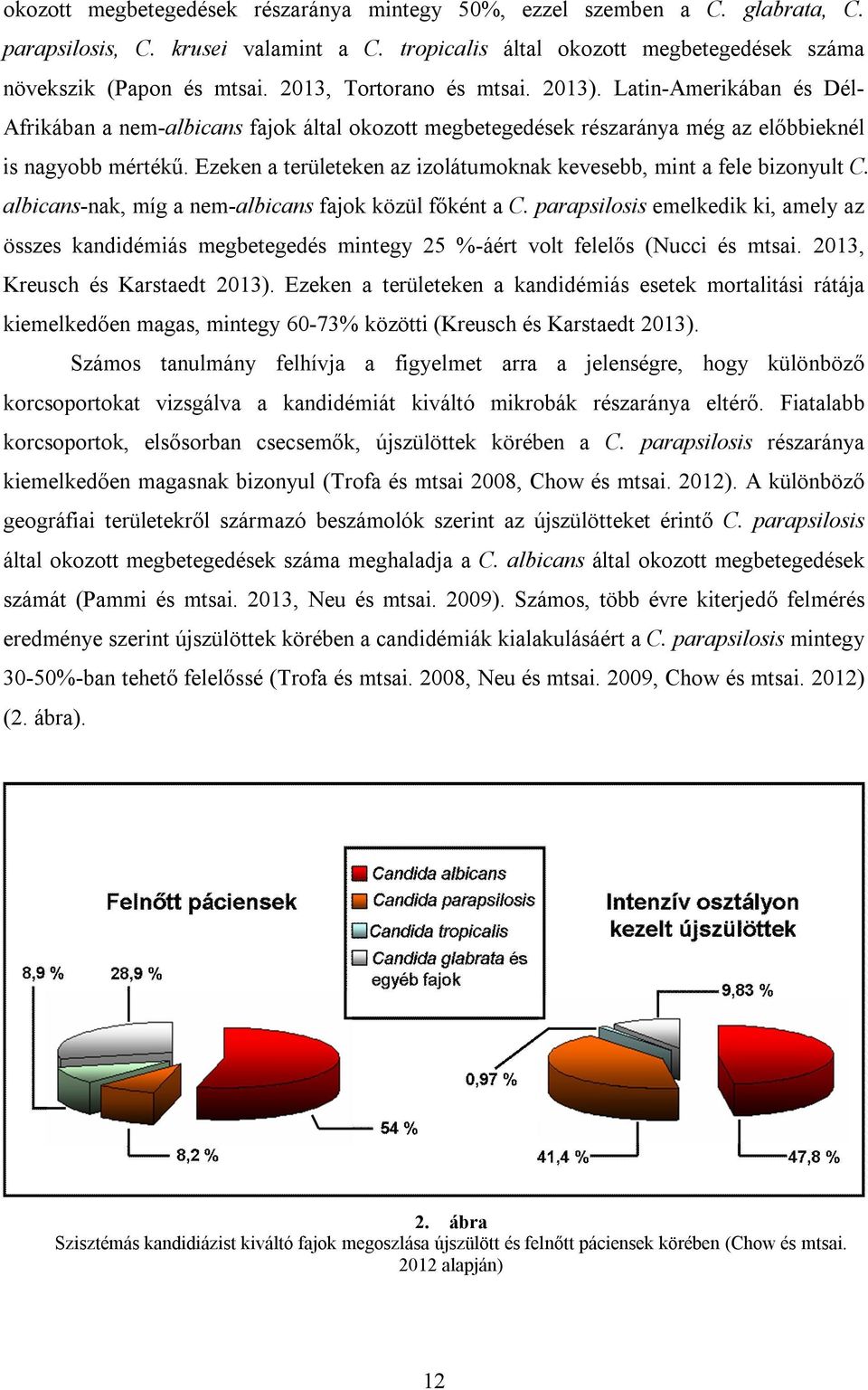 Ezeken a területeken az izolátumoknak kevesebb, mint a fele bizonyult C. albicans-nak, míg a nem-albicans fajok közül főként a C.