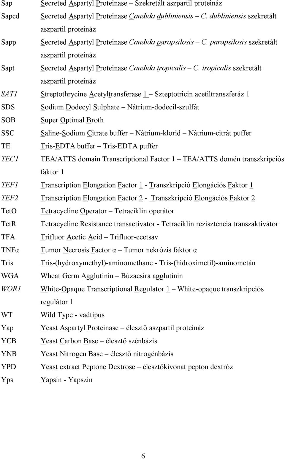 parapsilosis szekretált aszpartil proteináz Sapt Secreted Aspartyl Proteinase Candida tropicalis C.