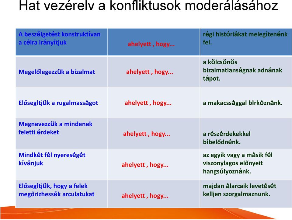 .. a makacssággal bírkóznánk. Megnevezzük a mindenek feletti érdeket ahelyett, hogy... a részérdekekkel bíbelődnénk.