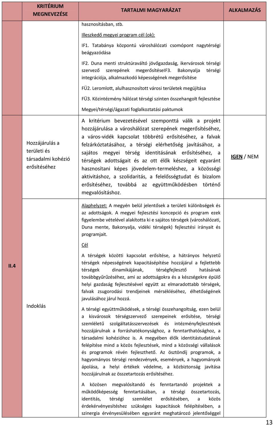 Bakonyalja térségi integrációja, alkalmazkodó képességének megerősítése FÜ2. Leromlott, alulhasznosított városi területek megújítása FÜ3.