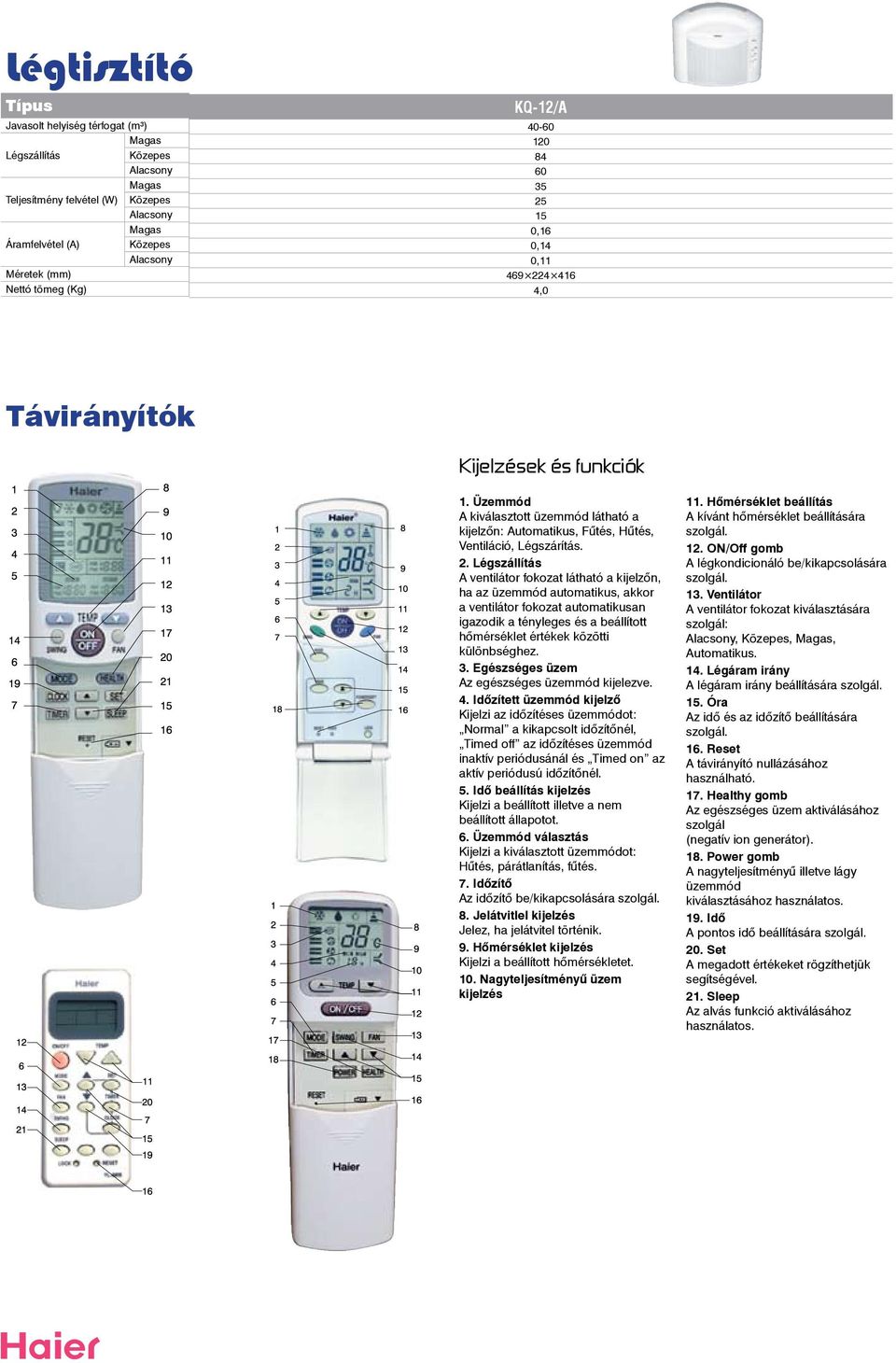 4 416 4,0 Távirányítók Kijelzések és funkciók 1. Üzemmód A kiválasztott üzemmód látható a kijelzőn: Automatikus,,, Ventiláció, Légszárítás. 2.