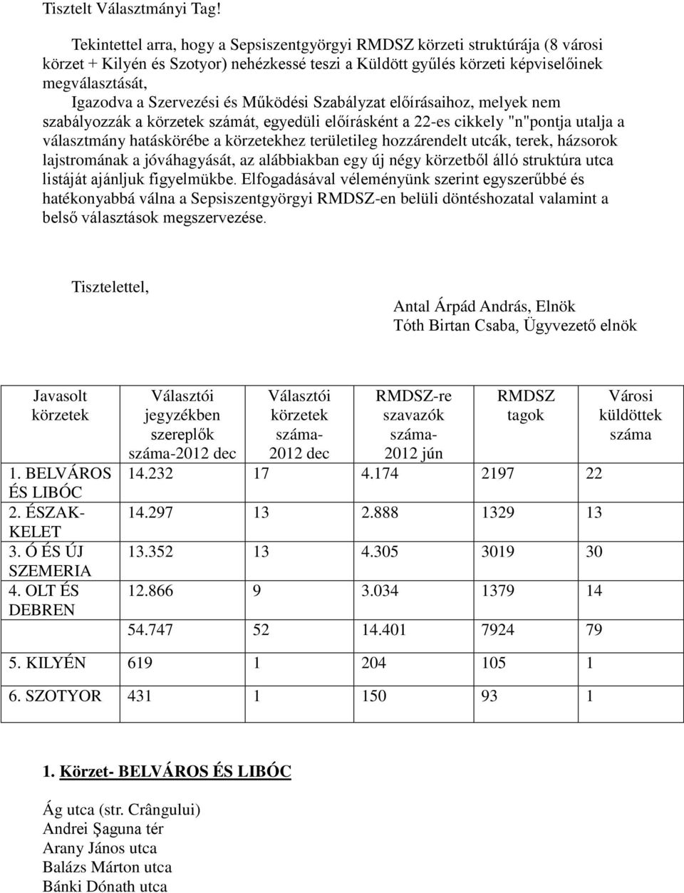 Szervezési és Működési Szabályzat előírásaihoz, melyek nem szabályozzák a körzetek számát, egyedüli előírásként a 22-es cikkely "n"pontja utalja a választmány hatáskörébe a körzetekhez területileg