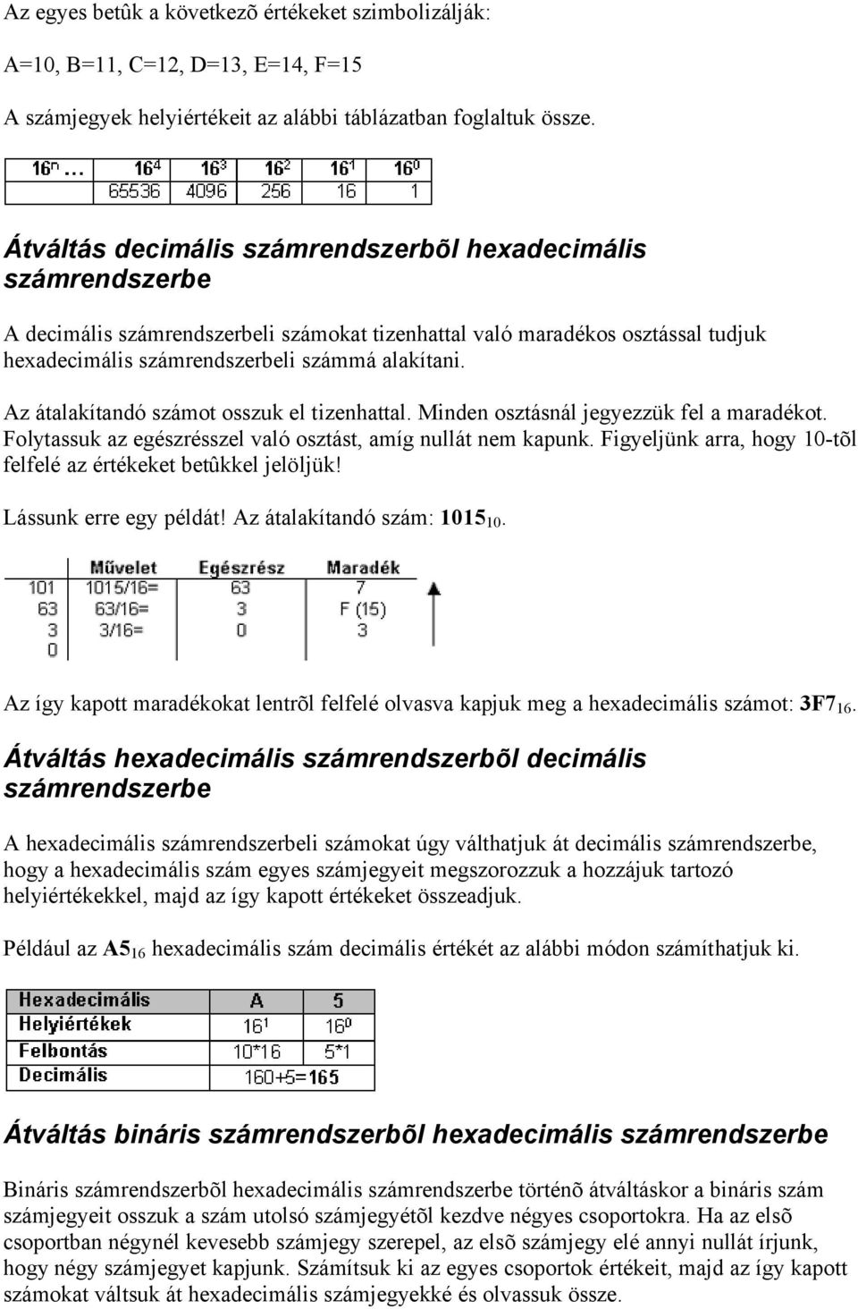 Az átalakítandó számot osszuk el tizenhattal. Minden osztásnál jegyezzük fel a maradékot. Folytassuk az egészrésszel való osztást, amíg nullát nem kapunk.