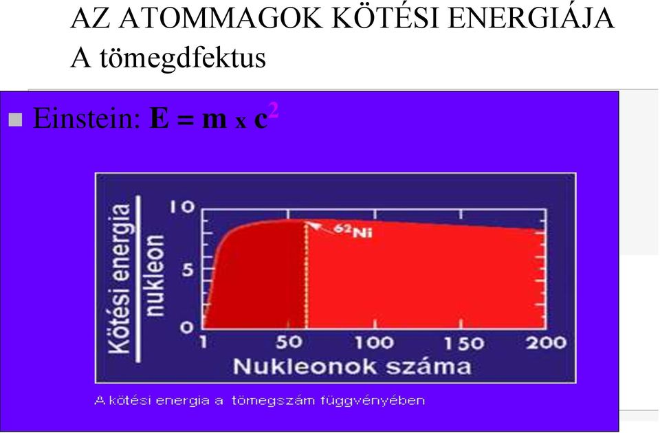 A tömegdfektus