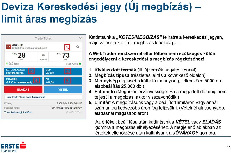 Megbízás típusa (részletes leírás a következő oldalon) 3. Mennyiség (legkisebb köthető mennyiség, jellemzően 5000 db., alapbeállítás 25.000 db.) 4. Futamidő (Megbízás érvényessége.