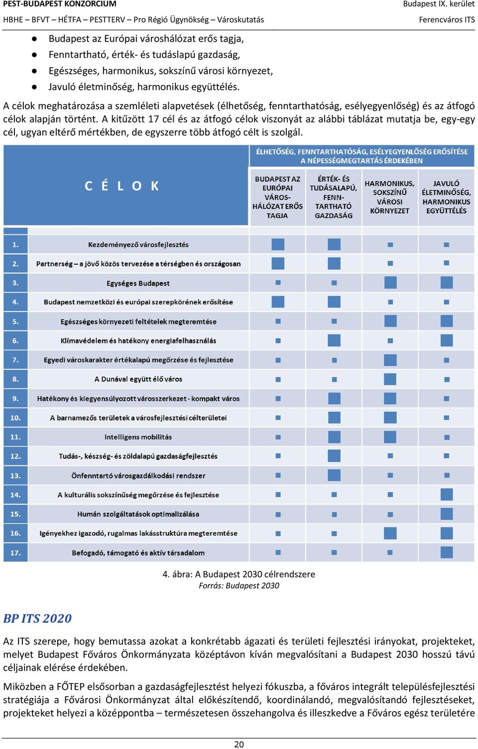 A kitűzött 17 cél és az átfogó célok viszonyát az alábbi táblázat mutatja be, egy-egy cél, ugyan eltérő mértékben, de egyszerre több átfogó célt is szolgál. 4.