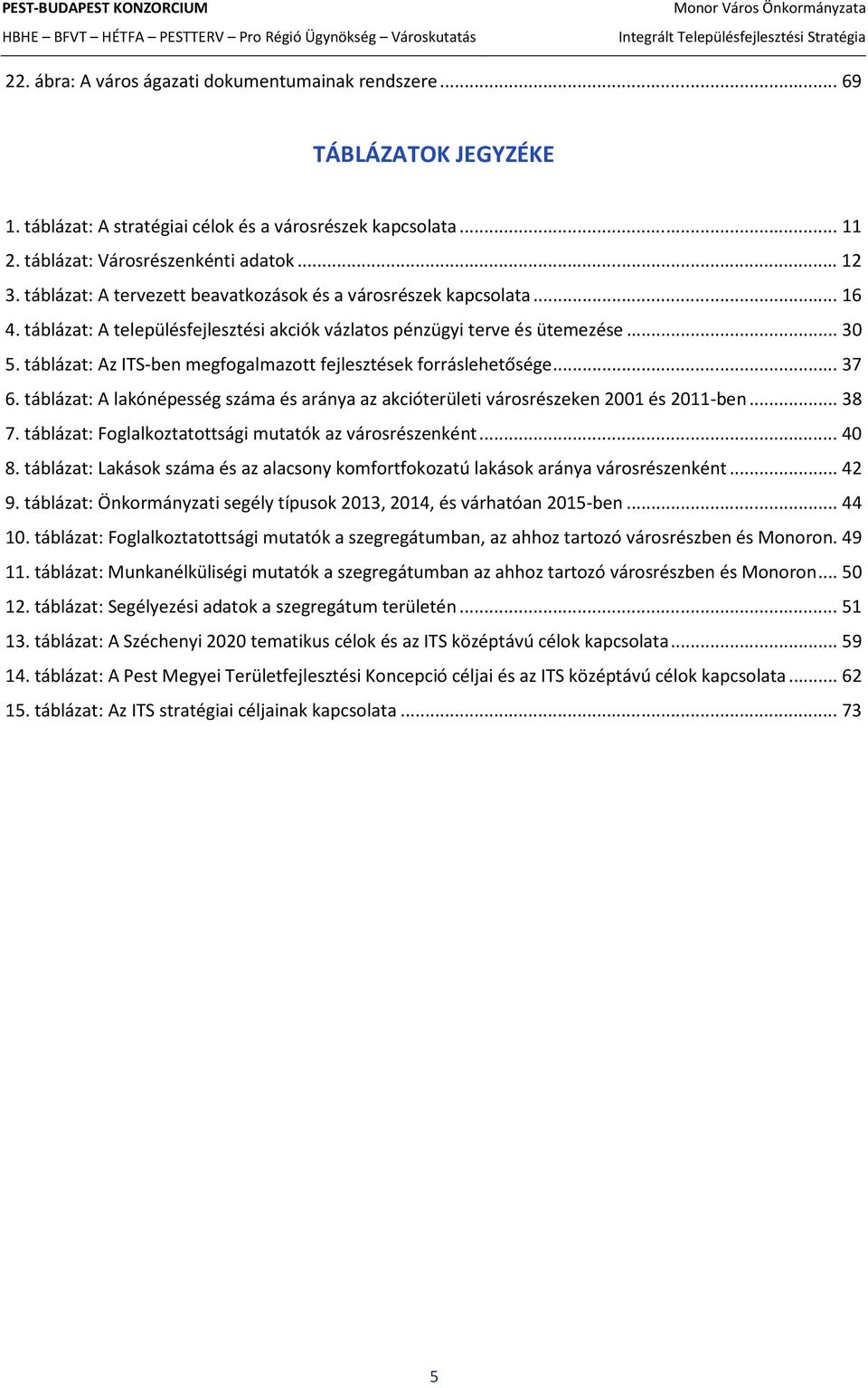 táblázat: Az ITS-ben megfgalmaztt fejlesztések frráslehetősége... 37 6. táblázat: A lakónépesség száma és aránya az akcióterületi vársrészeken 2001 és 2011-ben... 38 7.