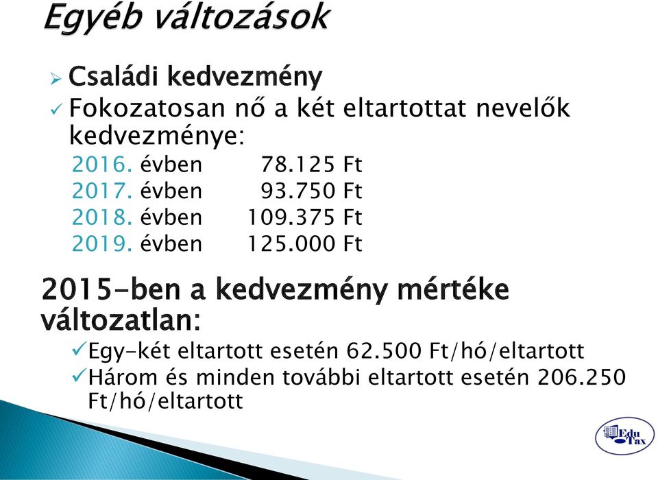 000 Ft 2015-ben a kedvezmény mértéke változatlan: Egy-két eltartott esetén 62.