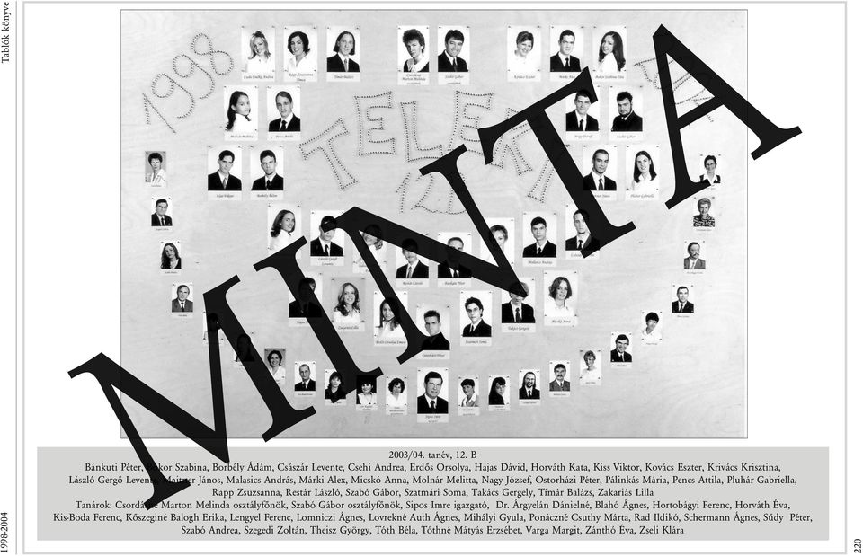 János, Malasics András, Márki Alex, Micskó Anna, Molnár Melitta, Nagy József, Ostorházi Péter, Pálinkás Mária, Pencs Attila, Pluhár Gabriella, Rapp Zsuzsanna, Restár László, Szabó Gábor, Szatmári
