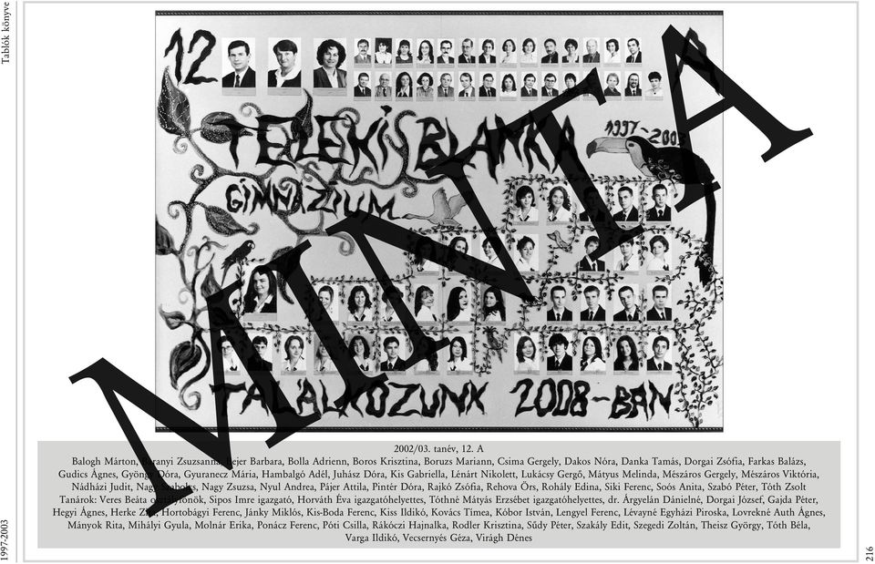 Gyuranecz Mária, Hambalgó Adél, Juhász Dóra, Kis Gabriella, Lénárt Nikolett, Lukácsy Gergõ, Mátyus Melinda, Mészáros Gergely, Mészáros Viktória, Nádházi Judit, Nagy Szabolcs, Nagy Zsuzsa, Nyul