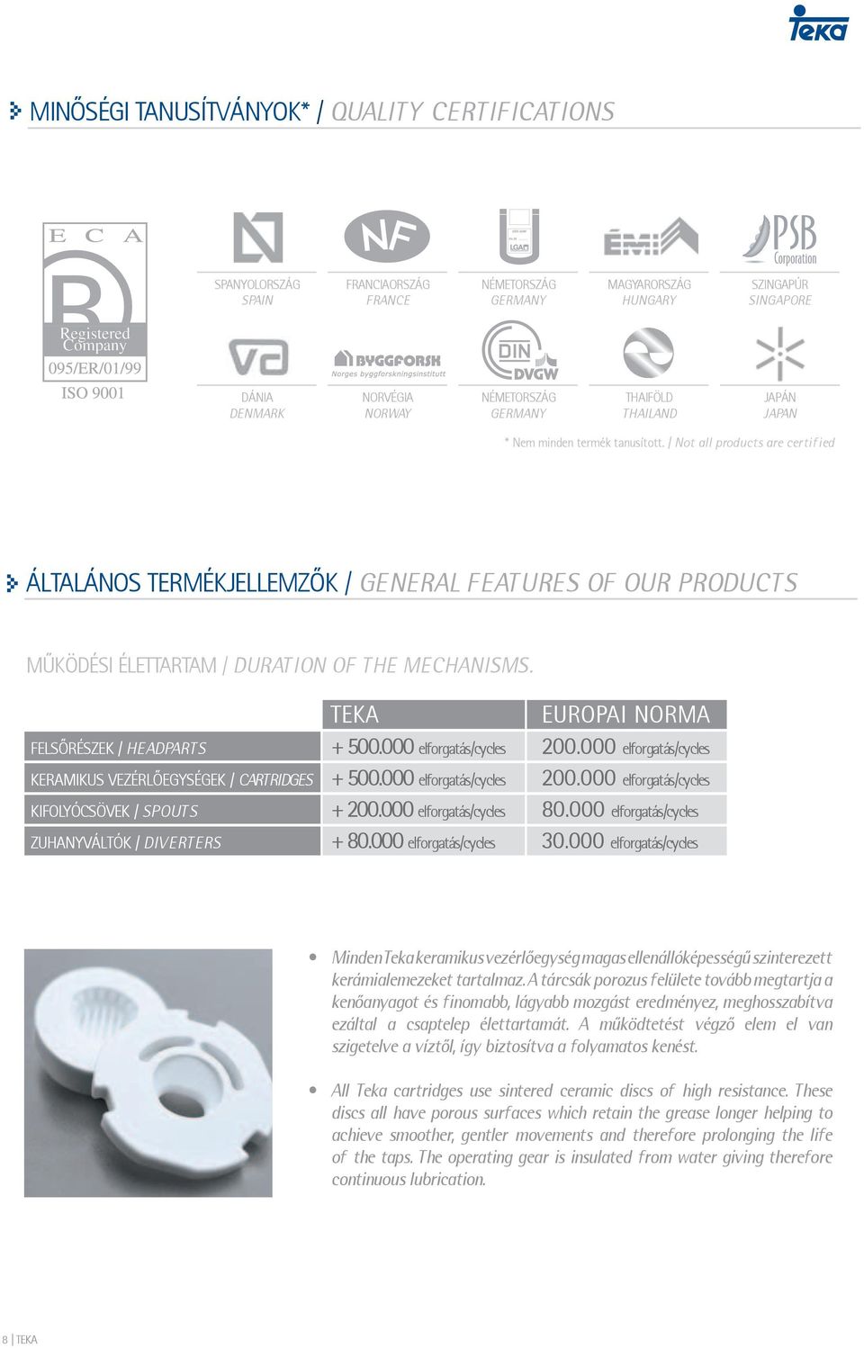 / Not all products are certified ÁLTALÁNOS TERMÉKJELLEMZŐK / GENERAL FEATURES OF OUR PRODUCTS MÛKÖDÉSI ÉLETTARTAM / DURATION OF THE MECHANISMS.