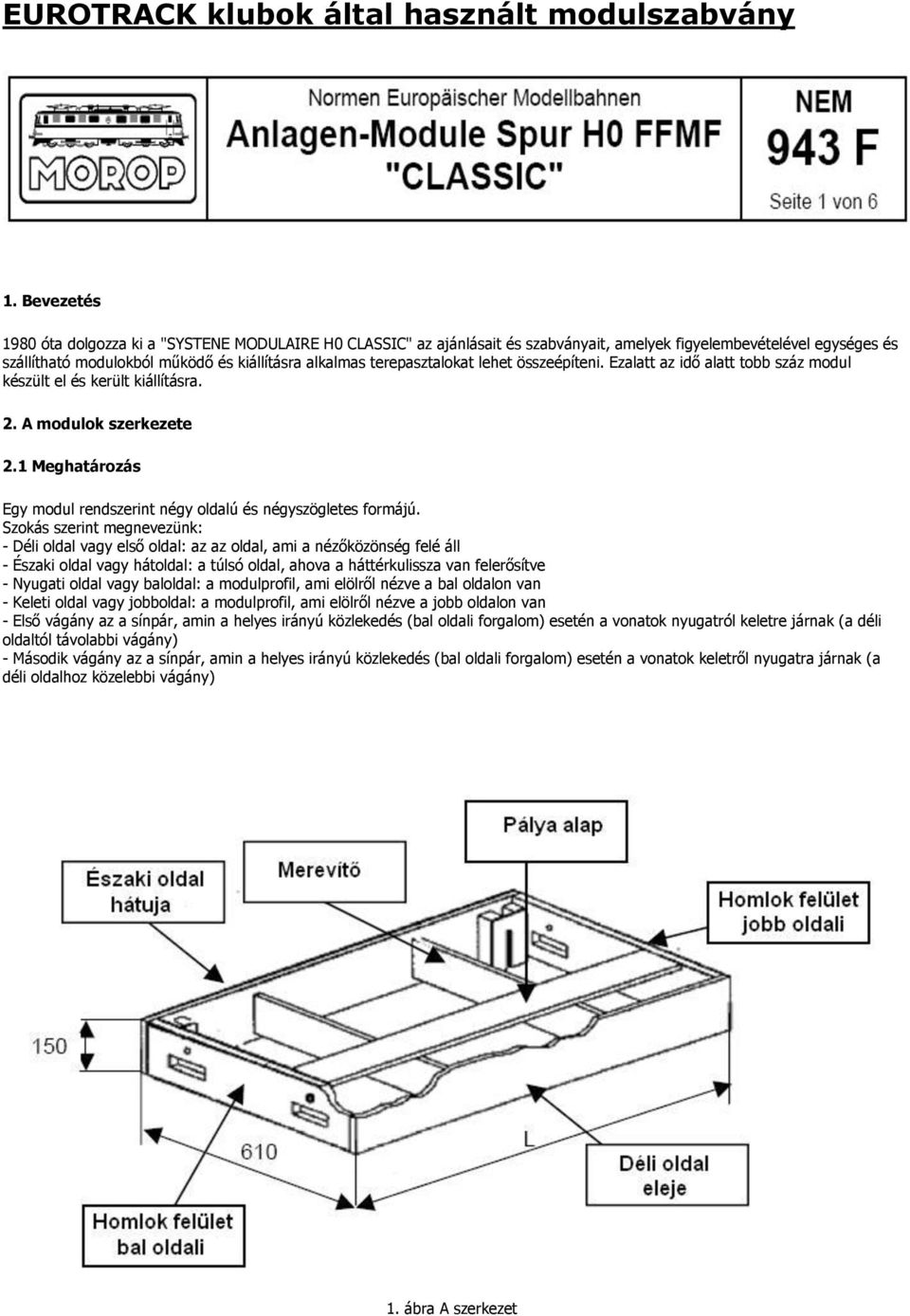 terepasztalokat lehet összeépíteni. Ezalatt az idő alatt tobb száz modul készült el és került kiállításra. 2. A modulok szerkezete 2.