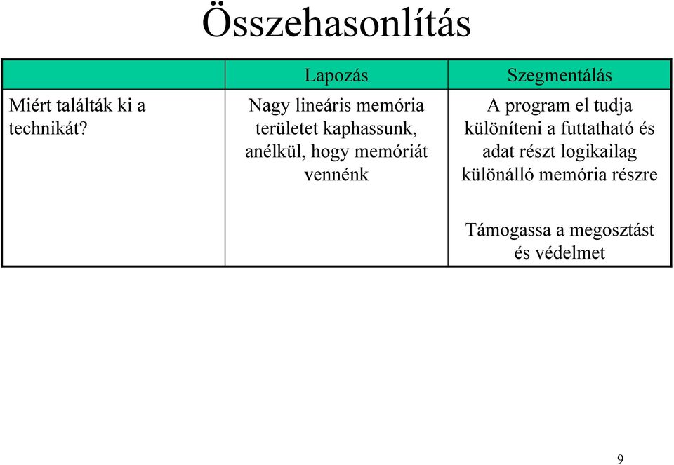 memóriát vennénk Szegmentálás A program el tudja különíteni a