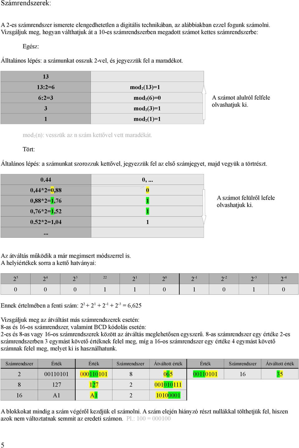 13 13:2=6 mod 2(13)=1 6:2=3 mod 2(6)=0 3 mod 2(3)=1 1 mod 2(1)=1 A számot alulról felfele olvashatjuk ki. mod 2 (n): vesszük az n szám kettővel vett maradékát.