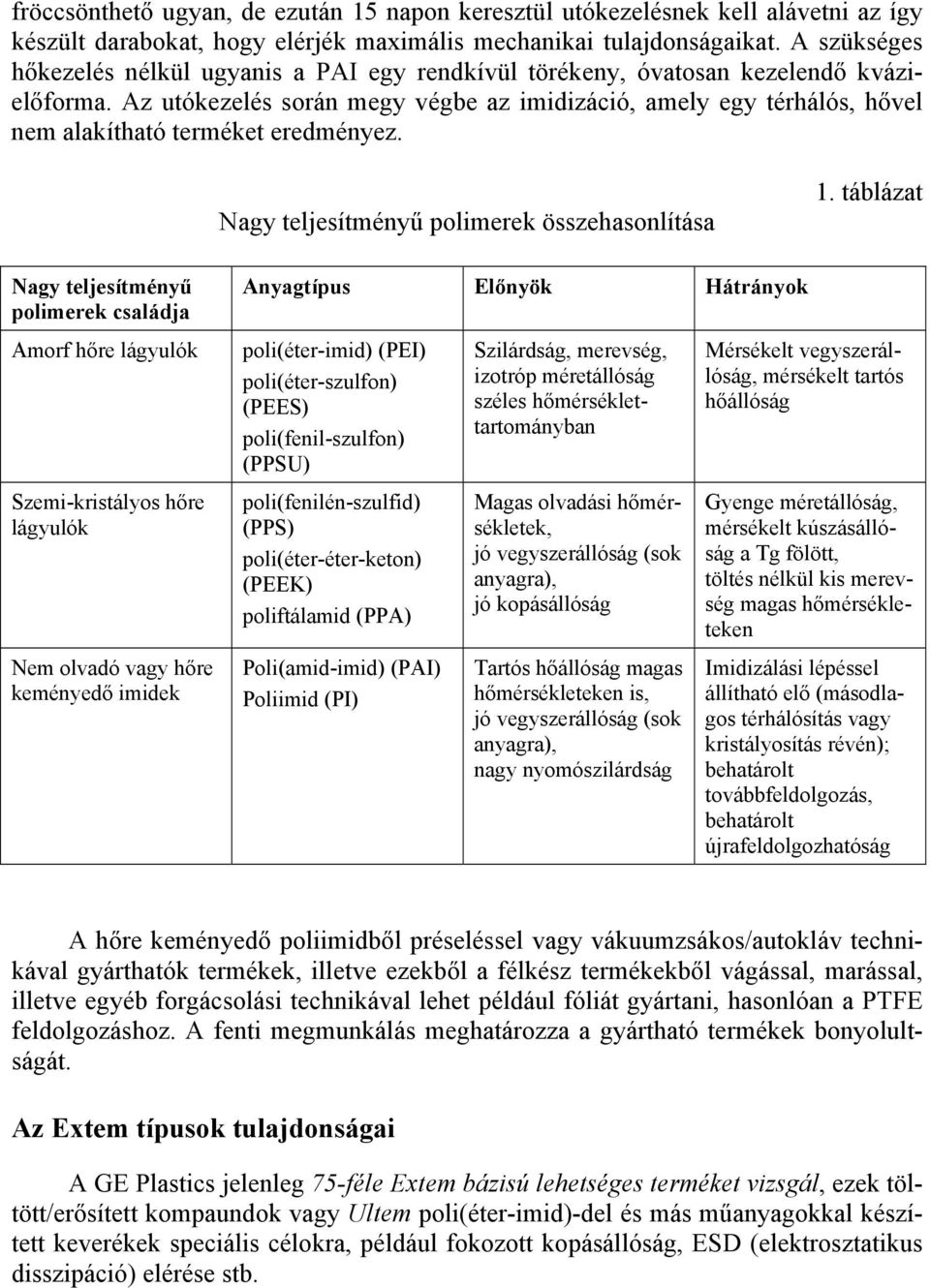 Az utókezelés során megy végbe az imidizáció, amely egy térhálós, hővel nem alakítható terméket eredményez. Nagy teljesítményű polimerek összehasonlítása 1.