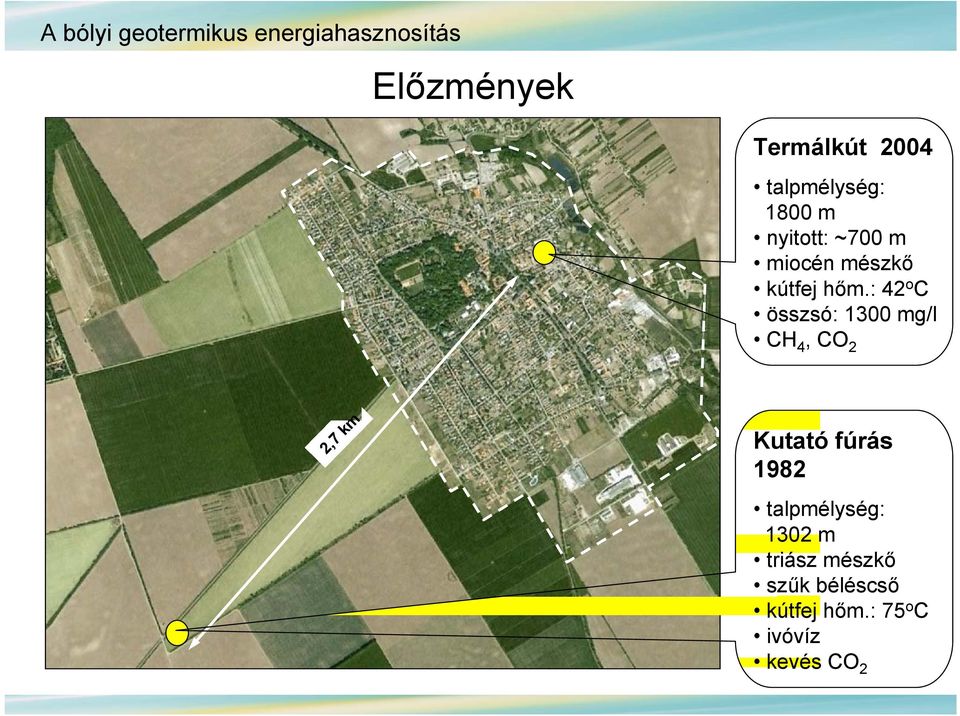 : 42 o C összsó: 1300 mg/l CH 4, CO 2 2,7 km Kutató fúrás 1982