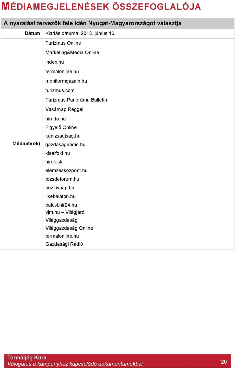 hu Figyelő Online Médium(ok) kanizsaujsag.hu gazdasagiradio.hu kisalfold.hu hirek.sk elemzeskozpont.hu tozsdeforum.hu pozitivnap.hu likebalaton.