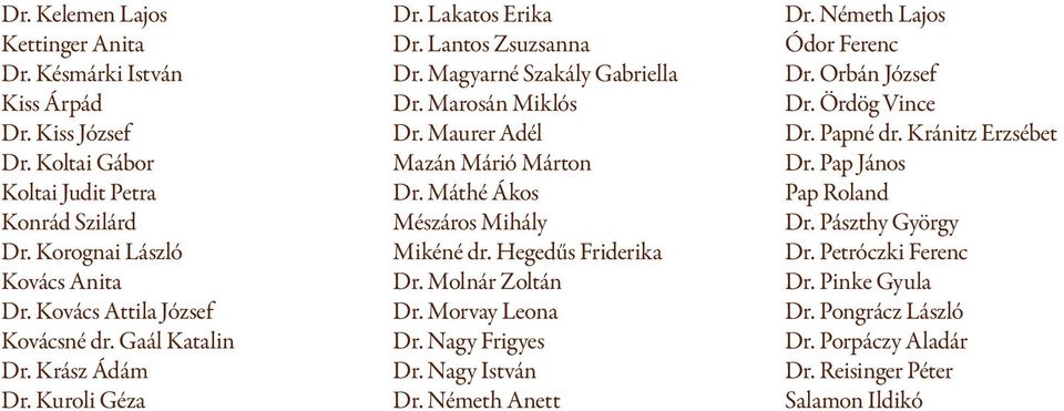 Maurer Adél Mazán Márió Márton Dr. Máthé Ákos Mészáros Mihály Mikéné dr. Hegedűs Friderika Dr. Molnár Zoltán Dr. Morvay Leona Dr. Nagy Frigyes Dr. Nagy István Dr. Németh Anett Dr.