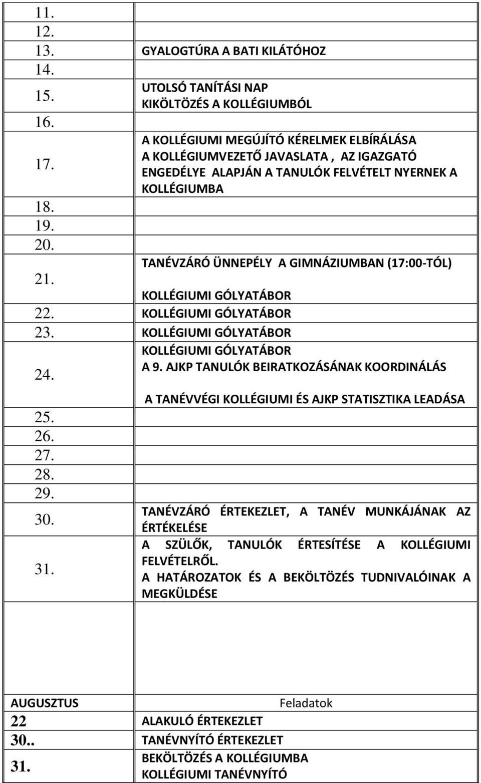 TANULÓK BEIRATKOZÁSÁNAK KOORDINÁLÁS 2 2 2 2 30.