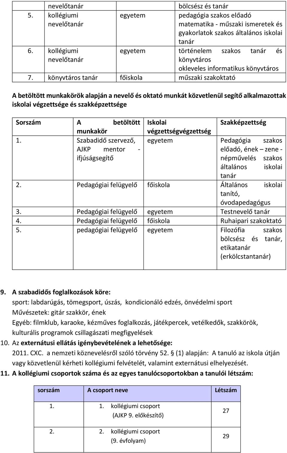 alkalmazottak iskolai végzettsége és szakképzettsége Sorszám A betöltött Iskolai Szakképzettség munkakör végzettségvégzettség Szabadidő szervező, egyetem Pedagógia szakos AJKP mentor - előadó, ének