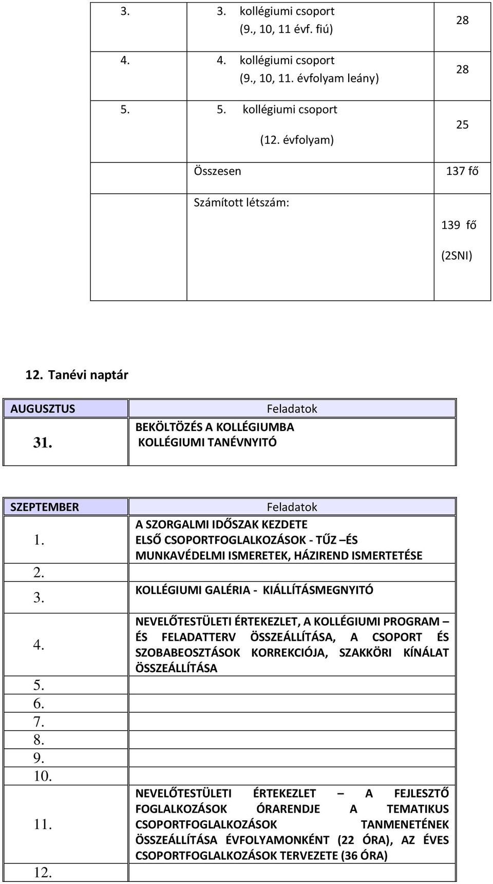 KOLLÉGIUMI TANÉVNYITÓ SZEPTEMBER 3. 4.