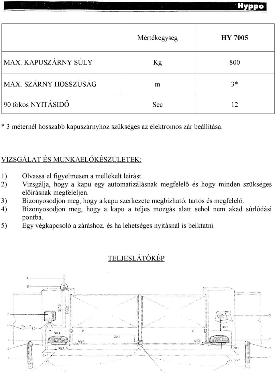 VIZSGÁLAT ÉS MUNKAEL KÉSZÜLETEK: 1) Olvassa el figyelmesen a mellékelt leírást.