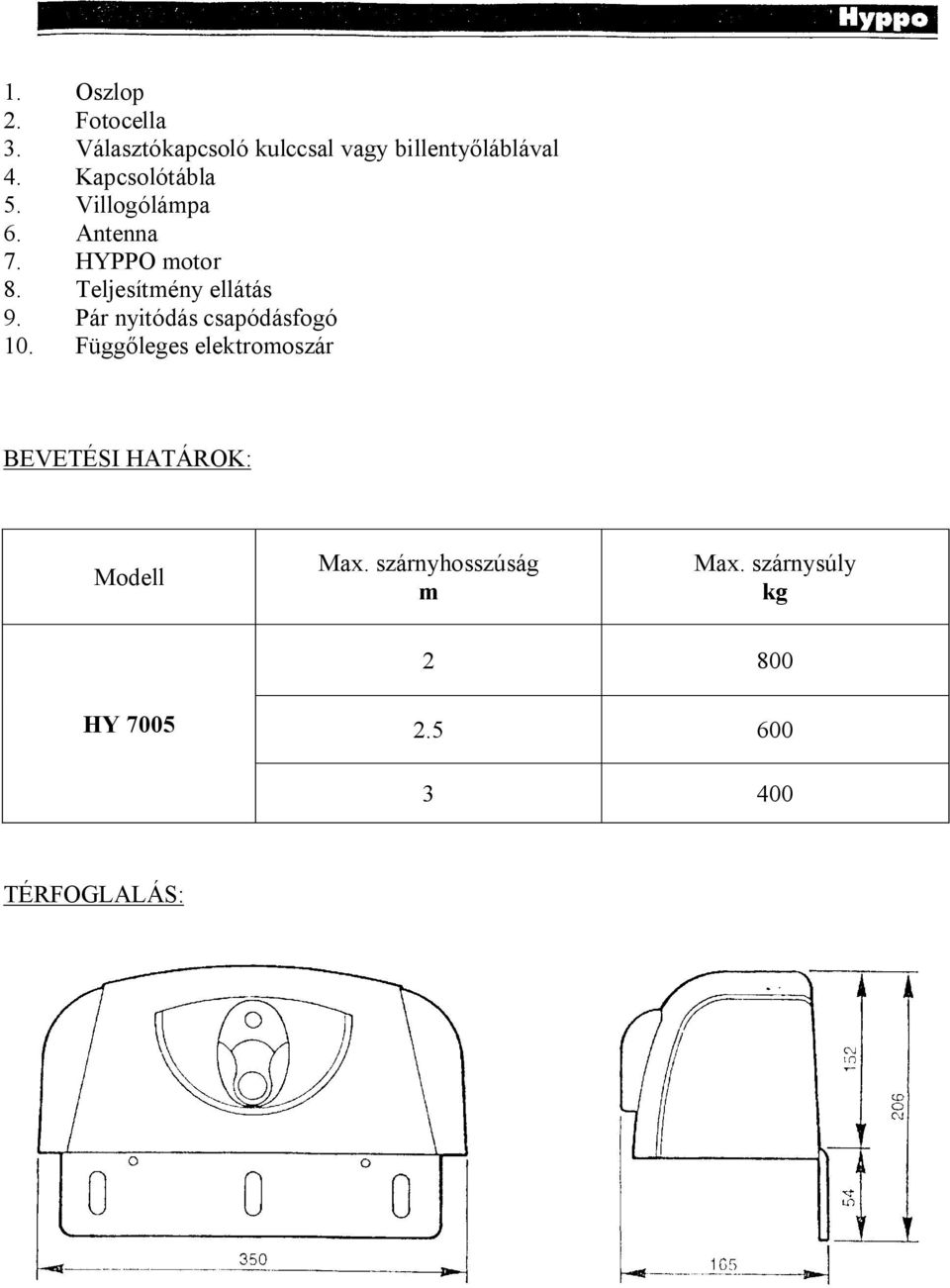 Teljesítmény ellátás 9. Pár nyitódás csapódásfogó 10.