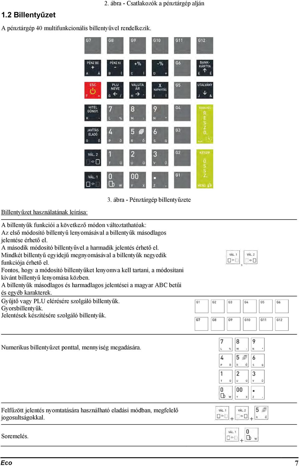 A második módosító billentyűvel a harmadik jelentés érhető el. Mindkét billentyű egyidejű megnyomásával a billentyűk negyedik funkciója érhető el.