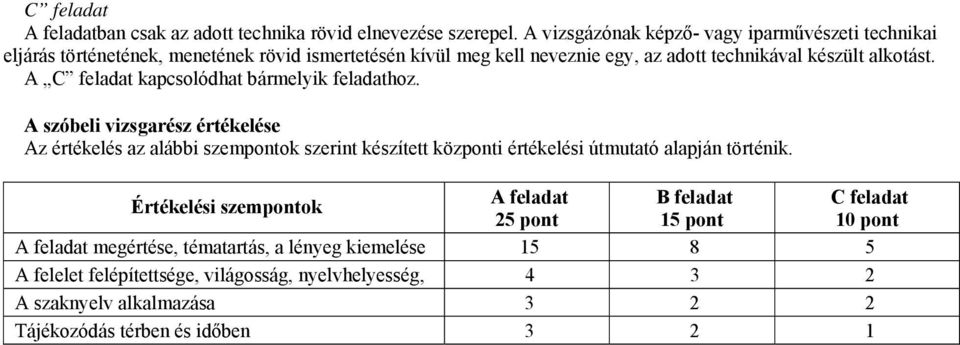 A C feladat kapcsolódhat bármelyik feladathoz.