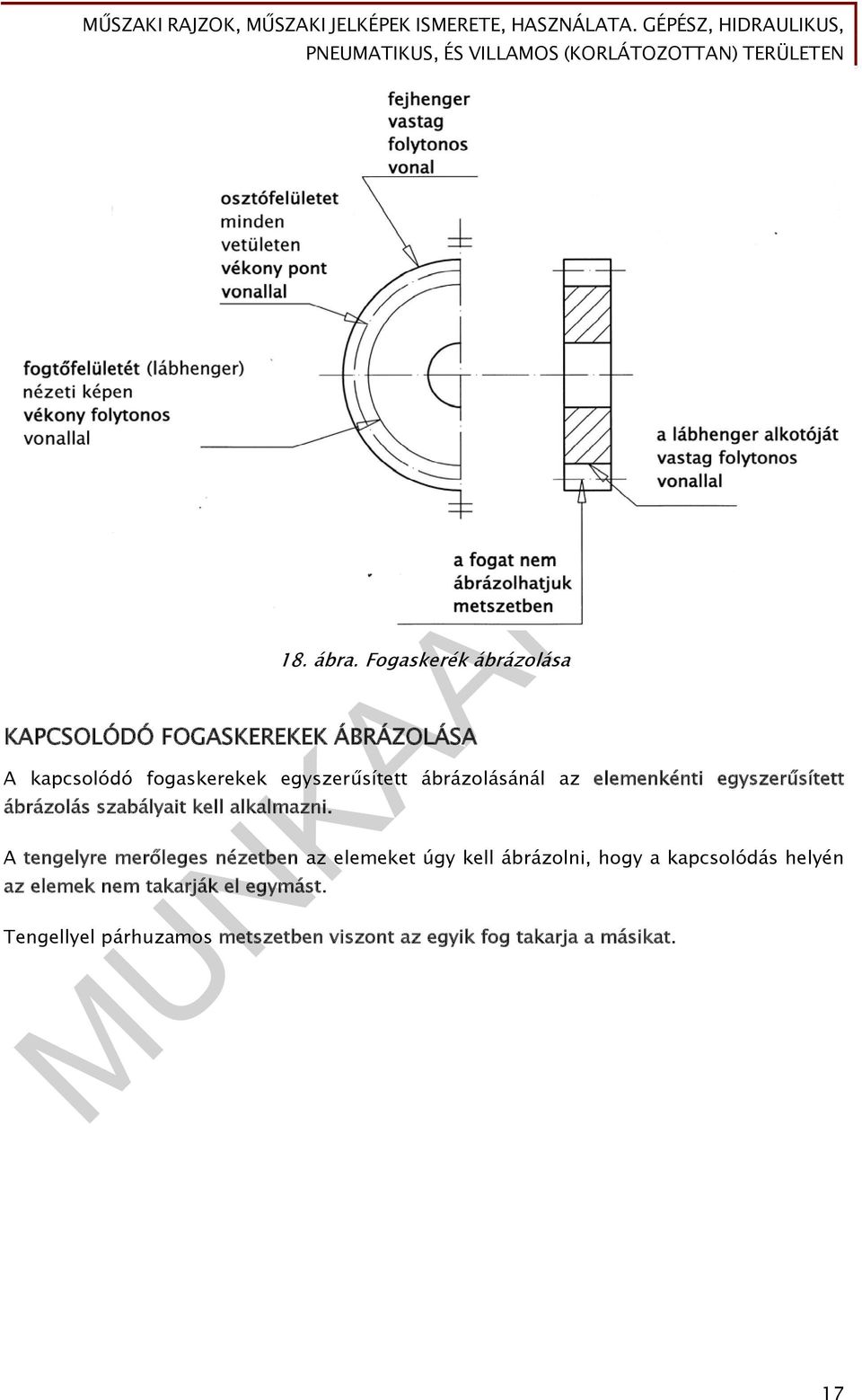 ábrázolásánál az elemenkénti egyszerűsített ábrázolás szabályait kell alkalmazni.