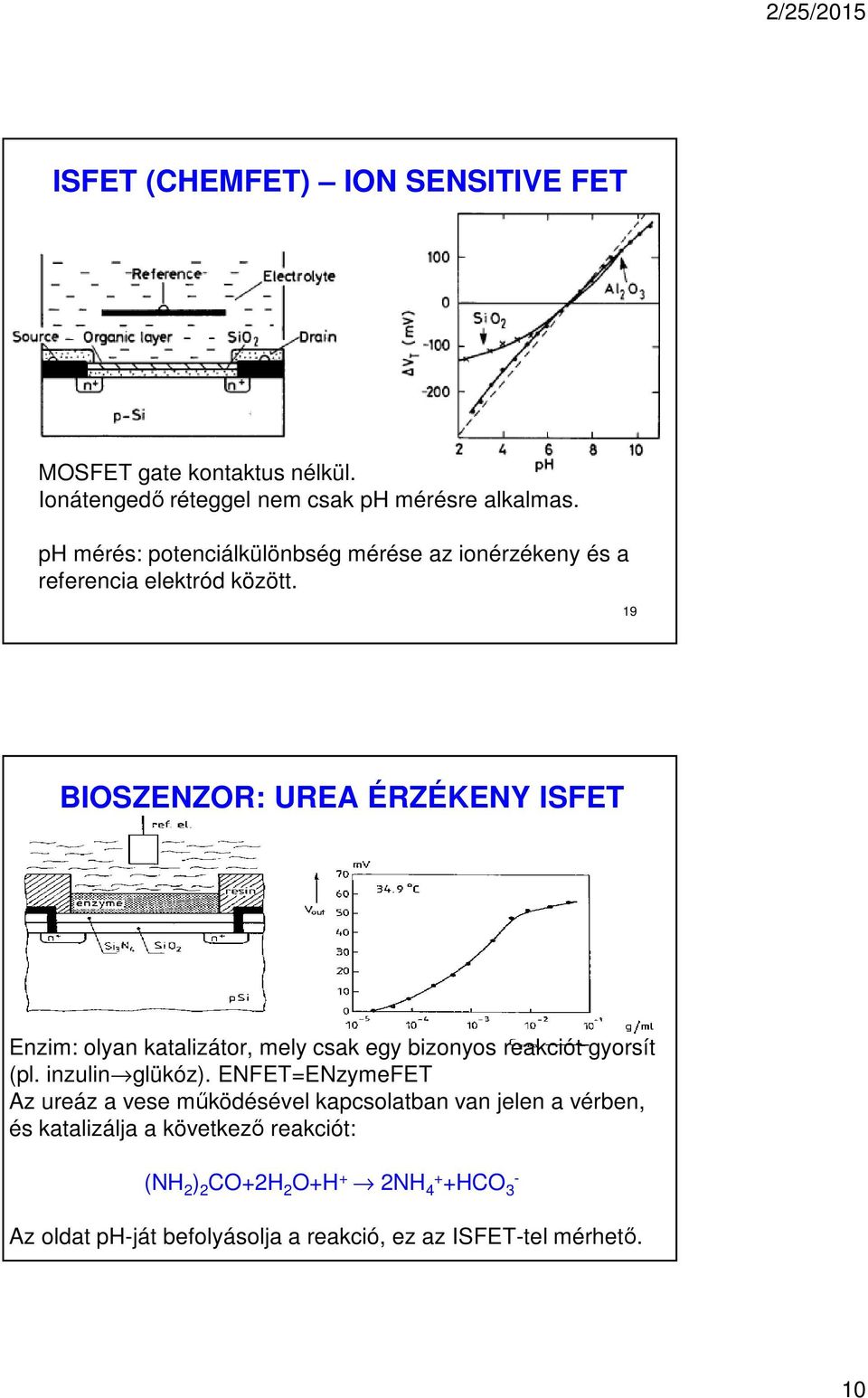 19 BIOSZENZOR: UREA ÉRZÉKENY ISFET Enzim: olyan katalizátor, mely csak egy bizonyos reakciót gyorsít (pl. inzulin glükóz).