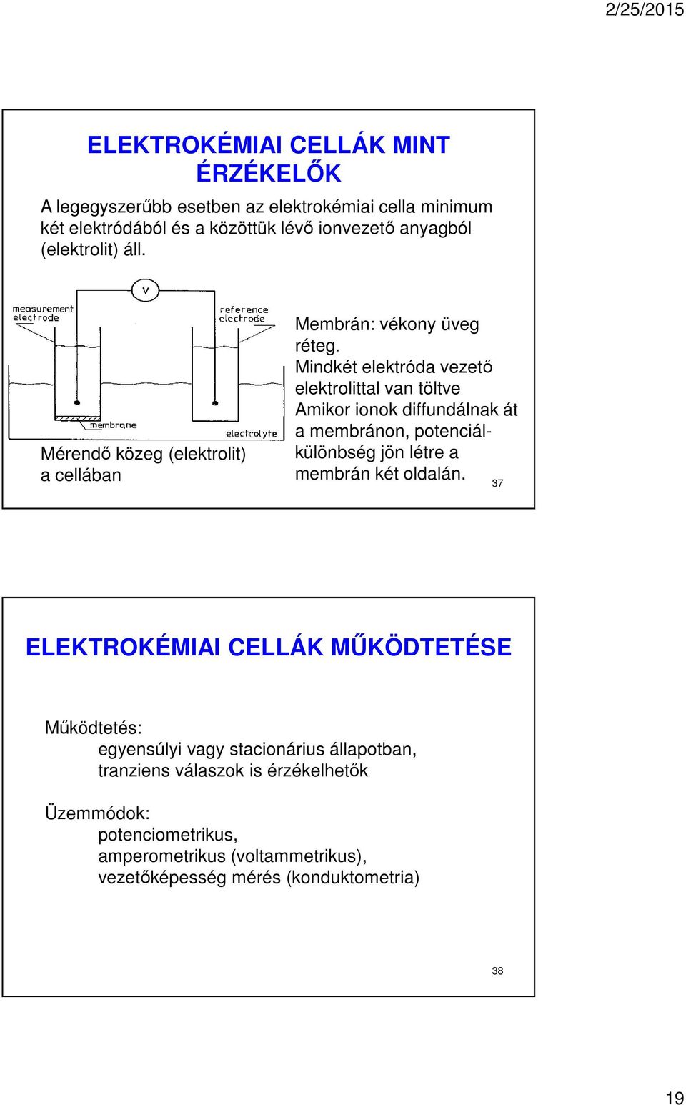 Mindkét elektróda vezető elektrolittal van töltve Amikor ionok diffundálnak át a membránon, potenciálkülönbség jön létre a membrán két oldalán.