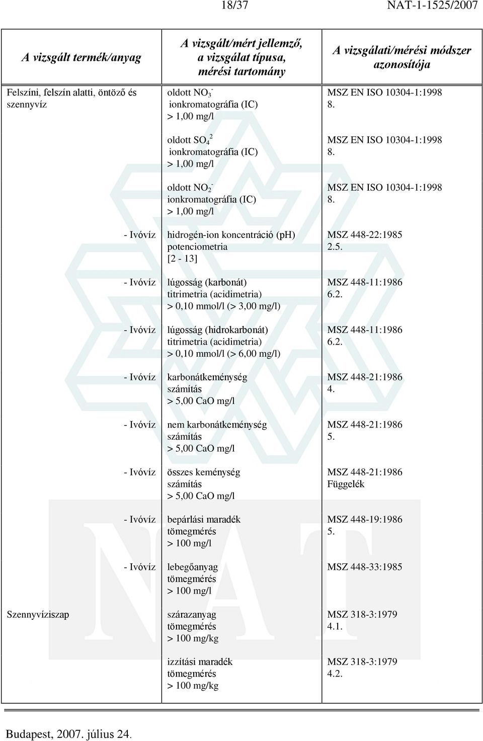 MSZ EN ISO 10304-1:1998 8. MSZ EN ISO 10304-1:1998 8.