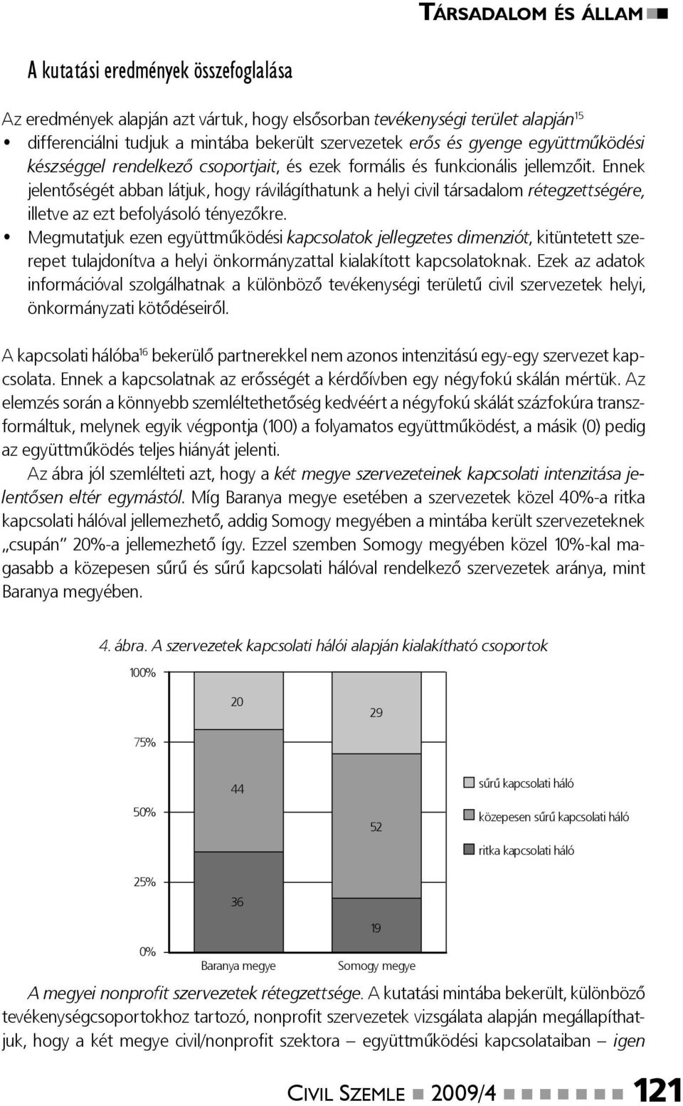Ennek jelentőségét abban látjuk, hogy rávilágíthatunk a helyi civil társadalom rétegzettségére, illetve az ezt befolyásoló tényezőkre.