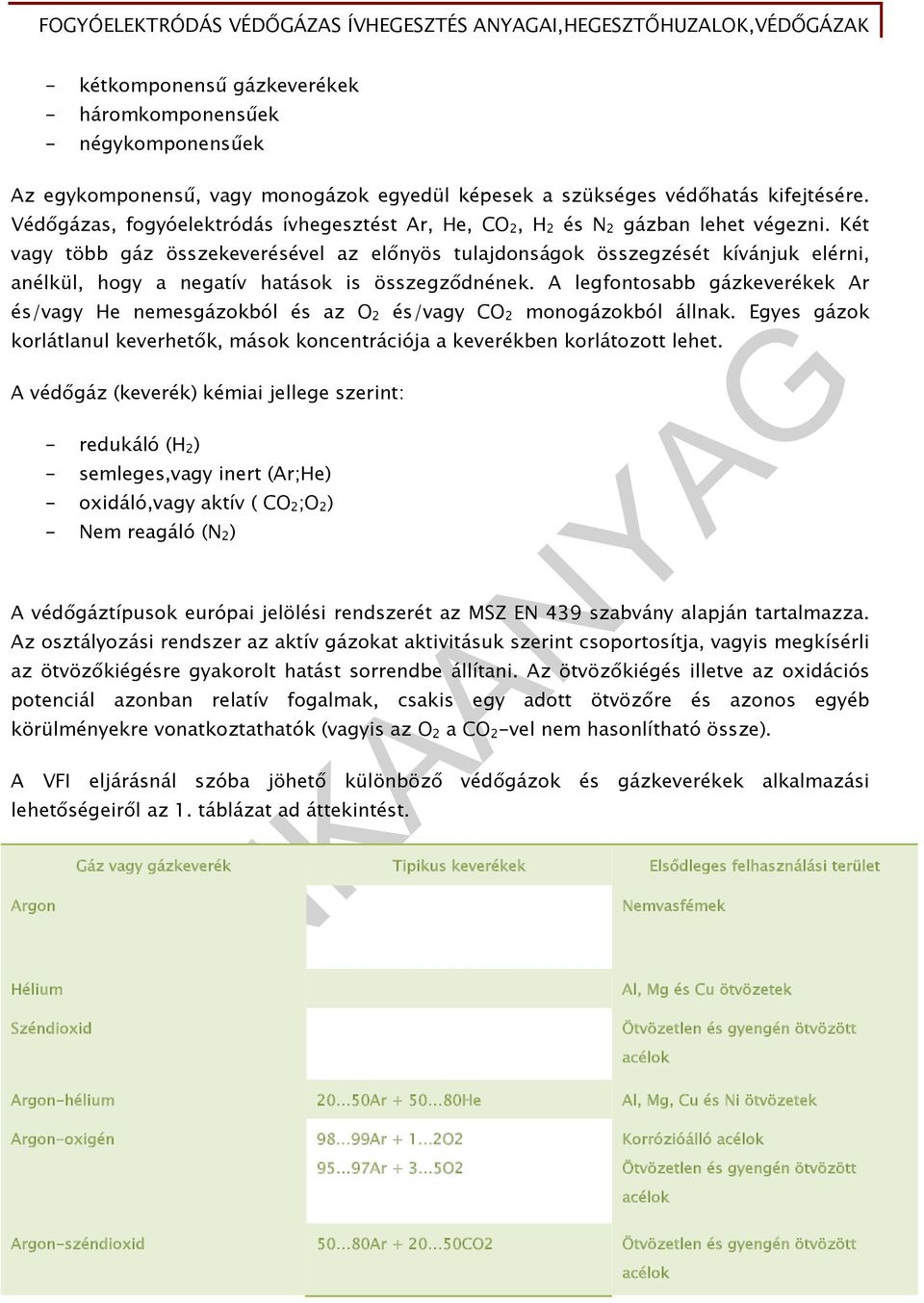 Két vagy több gáz összekeverésével az előnyös tulajdonságok összegzését kívánjuk elérni, anélkül, hogy a negatív hatások is összegződnének.