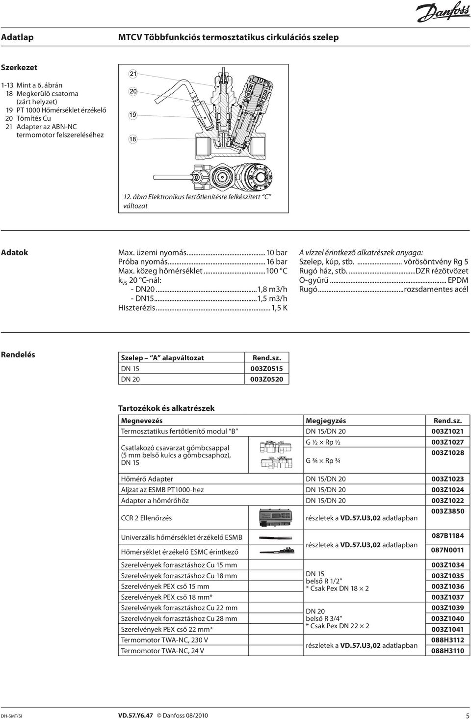 ..1,5 m3/h Hiszterézis...1,5 K A vízzel érintkező alkatrészek anyaga: Szelep, kúp, stb.... vörösöntvény Rg 5 Rugó ház, stb...dzr rézötvözet O-gyűrű... EPDM Rugó.