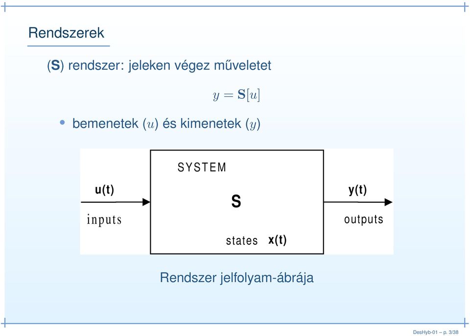 kimenetek (y) SYSTEM u(t) inputs S states