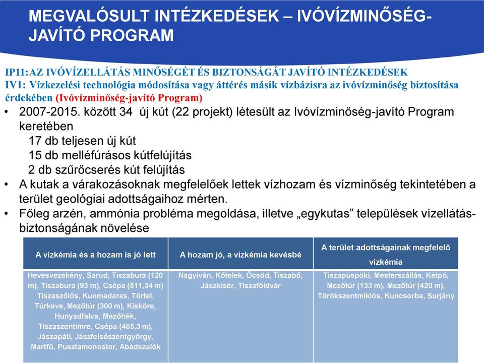 között 34 új kút (22 projekt) létesült az Ivóvízminőség-javító Program keretében 17 db teljesen új kút 15 db melléfúrásos kútfelújítás 2 db szűrőcserés kút felújítás A kutak a várakozásoknak