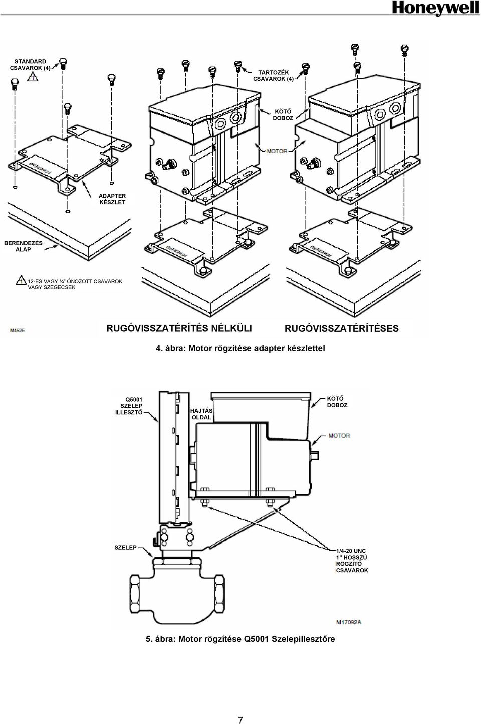 4. ábra: Motor rögzítése adapter készlettel Q5001 SZELEP ILLESZTŐ HAJTÁS OLDAL KÖTŐ DOBOZ