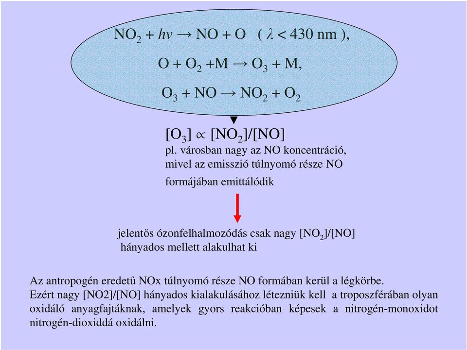 [NO 2 ]/[NO] hányados mellett alakulhat ki Az antropogén eredetű NOx túlnyomó része NO formában kerül a légkörbe.