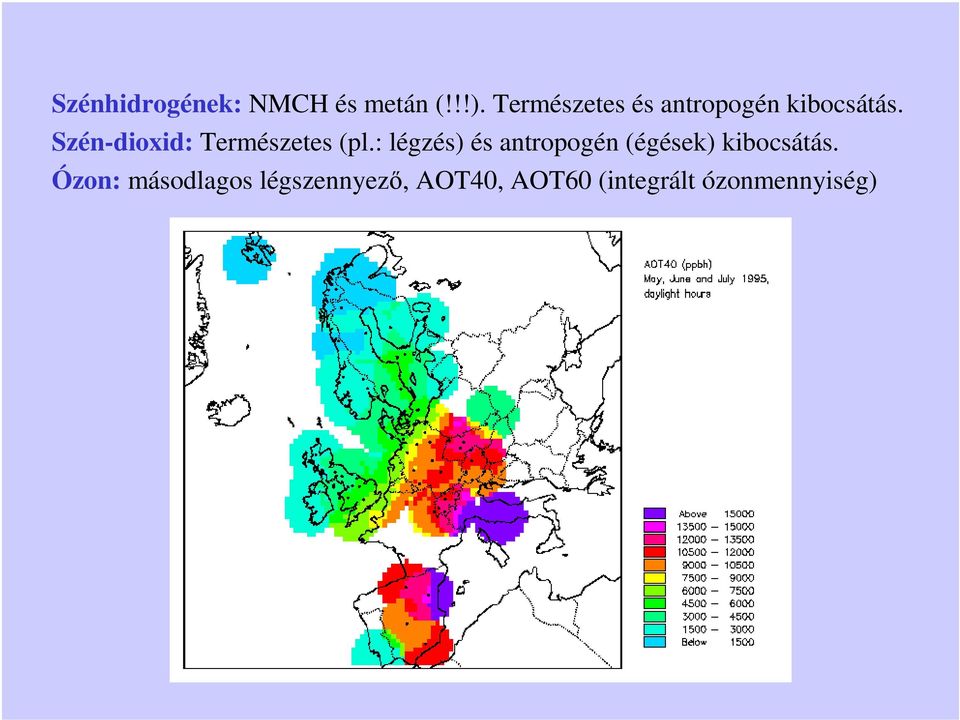 Szén-dioxid: Természetes (pl.