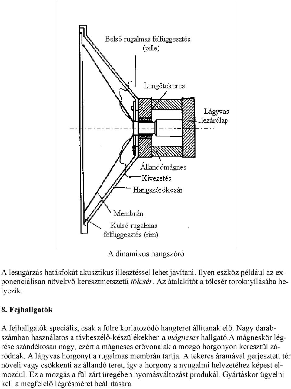 Nagy darabszámban használatos a távbeszélő-készülékekben a mágneses hallgató.a mágneskör légrése szándékosan nagy, ezért a mágneses erővonalak a mozgó horgonyon keresztül záródnak.