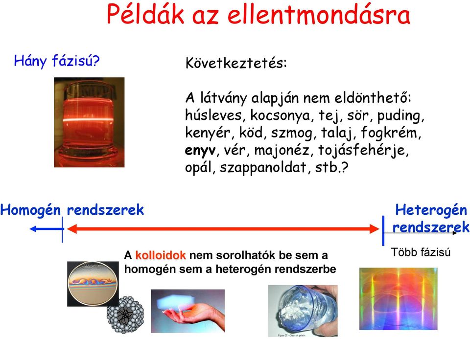 puding, kenyér, köd, szmog, talaj, fogkrém, enyv, vér, majonéz, tojásfehérje, opál,